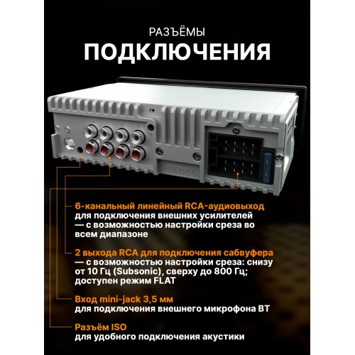 Автомагнитола Prology CMD-400 (черный) 3