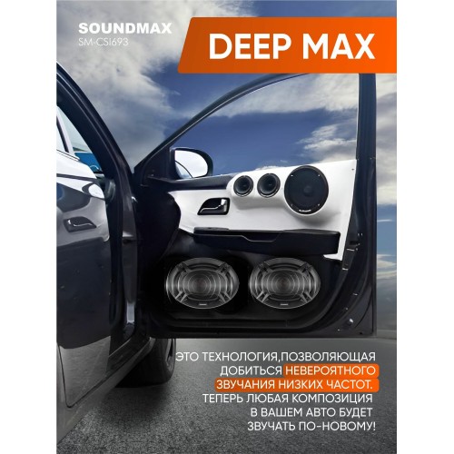 Автомобильная акустика SOUNDMAX SM-CSI693 (черный) 1