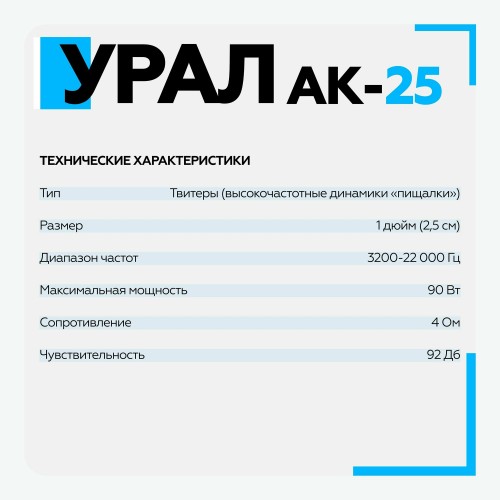 Автомобильная акустика УРАЛ АК-25 (черный) 3