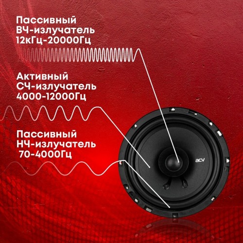 Автомобильная акустика ACV PD-651 (черный) 6
