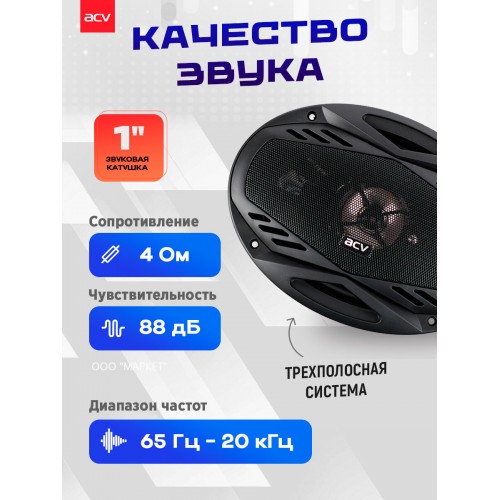 Автомобильная акустика ACV PG-693S (черный) 1