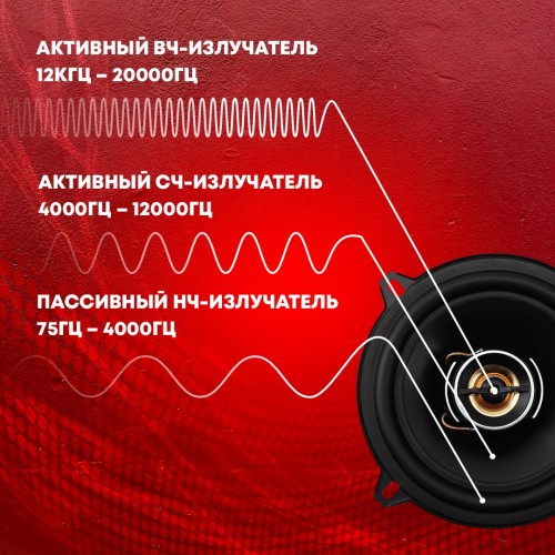 Автомобильная акустика ACV PI-522E (черный) 5