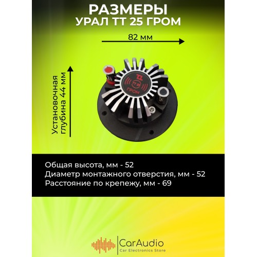 Автомобильная акустика УРАЛ ТТ 25 ГРОМ (черный) 1