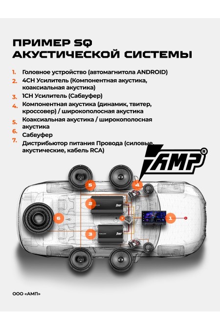 Сабвуфер автомобильный ACV SW-10D2F SLIM (черный) 4