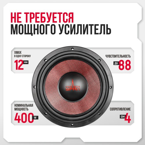 Сабвуфер автомобильный УРАЛ АК-12 М (черный) 1