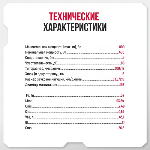 Сабвуфер автомобильный УРАЛ АК-12 М (черный) 3