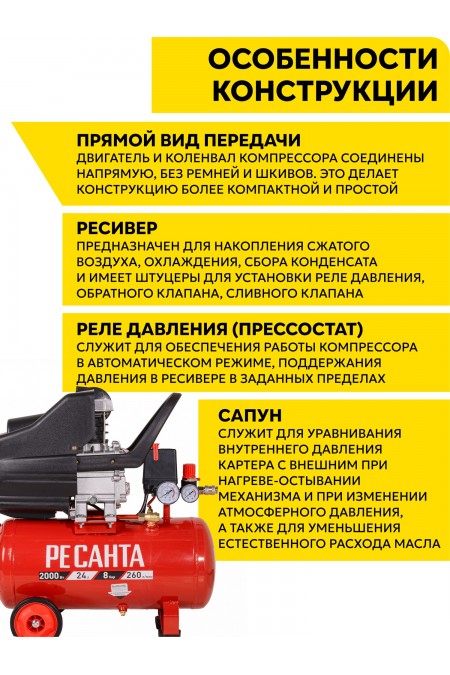 Компрессор Ресанта КП-24/260М (74/7/3) 5