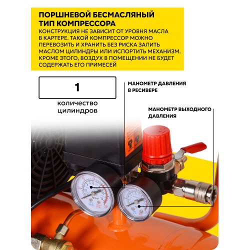 Компрессор Вихрь КП-195/24 (74/3/20) 2