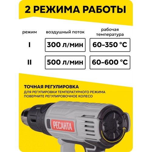 Фен технический Ресанта ФЭ-2000ЭК (75/2/2) 3