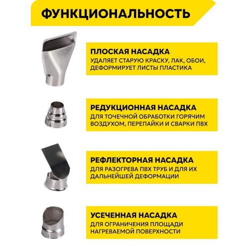 Фен технический Ресанта ФЭ-2000ЭК (75/2/2) 5