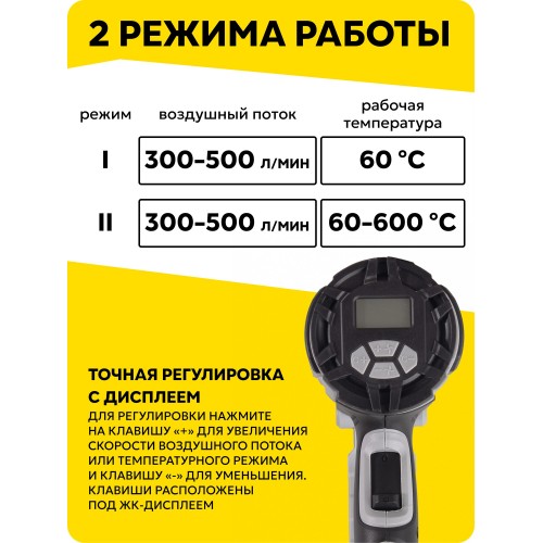 Фен технический Ресанта ФЭ-2000ЭКД (75/2/3) 3