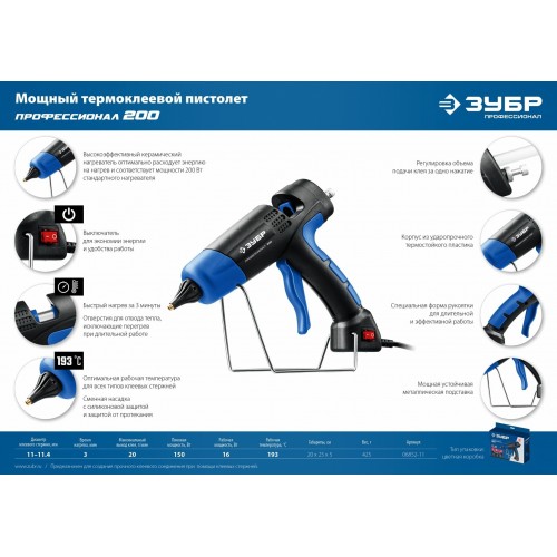 Пистолет клеевой Зубр 06852-11 1