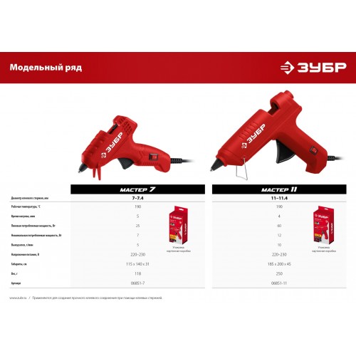 Термопистолет ЗУБР 06851-7 8