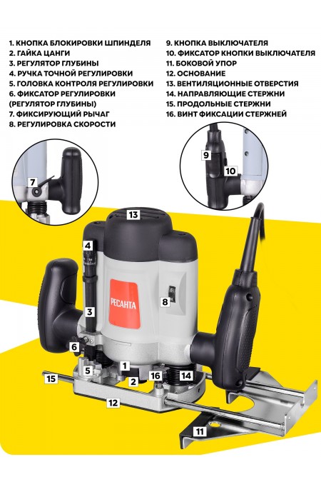 Фрезер Ресанта ФМ-1300Э (75/13/1) 6