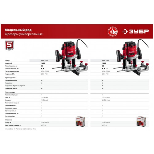 Фрезер Зубр ФМ-1650 2