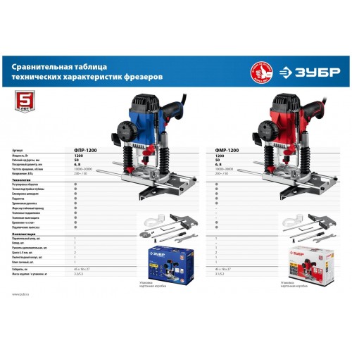 Фрезер Зубр ФМР-1200 9