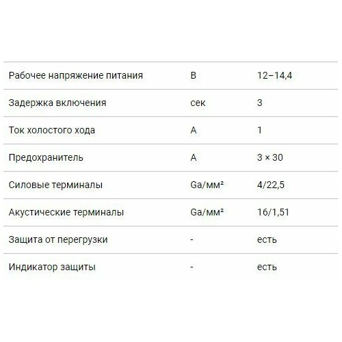 Автомобильный усилитель Kicx RX 120.4 ver.2 (черный) 9