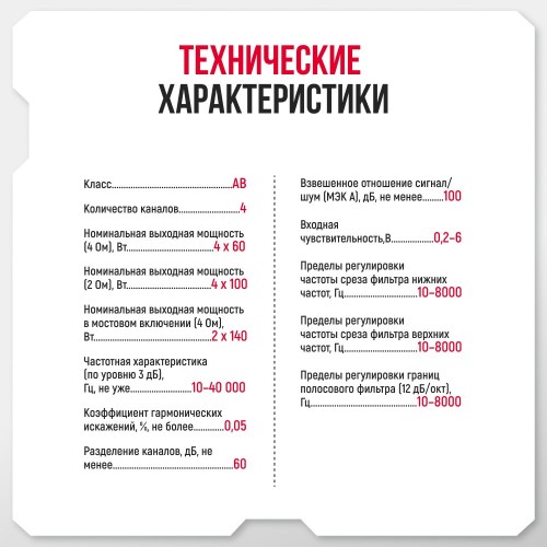 Автомобильный усилитель УРАЛ МОЛОТ МТ 4.60 (черный) 2