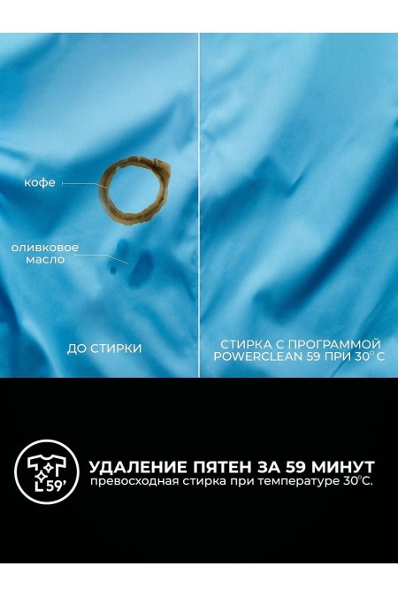 Стиральная машина AEG LTR8E373E (белый) 8