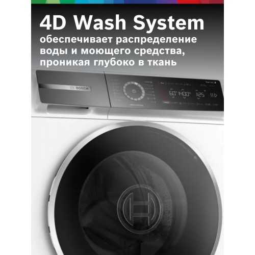 Стиральная машина Bosch WGB24400ME (белый) 5