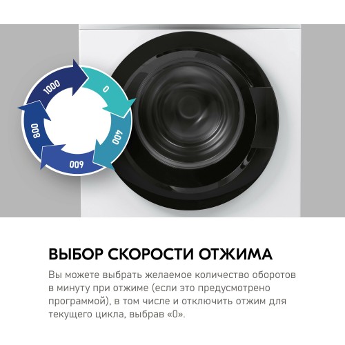 Стиральная машина Centek CT-1911 (белый) 3