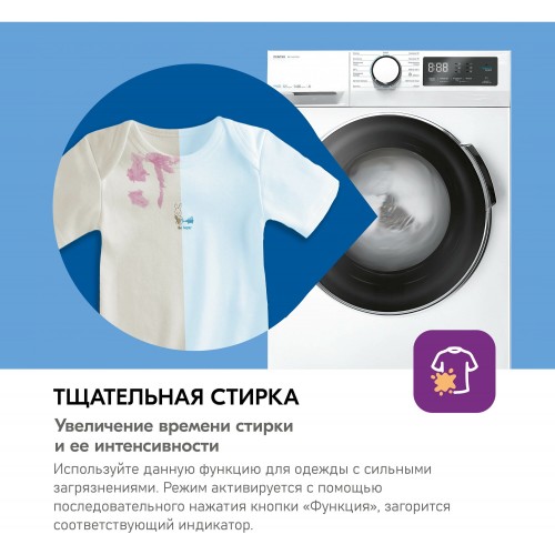 Стиральная машина Centek CT-1925 (белый/черный люк) 3