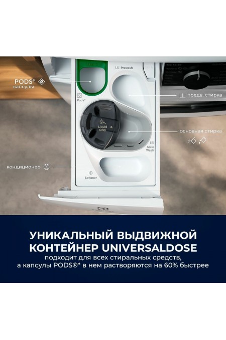 Стиральная машина Electrolux EW7F5612QE (белый) 6