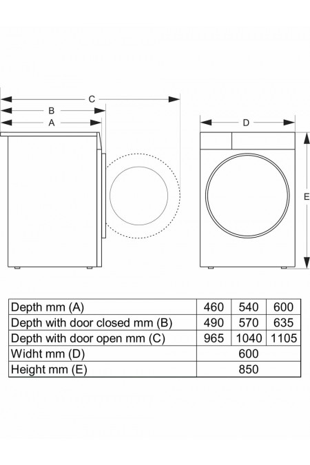 Стиральная машина Gorenje WG484A31 (белый/черный люк) 6