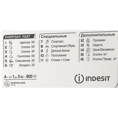 Стиральная машина INDESIT EWSB 5085 CIS (белый) 2