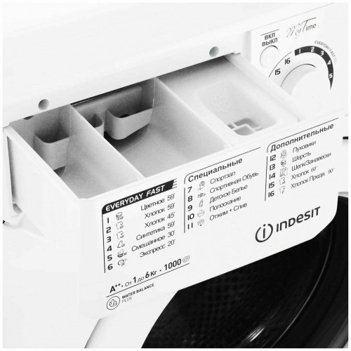Стиральная машина INDESIT MSC 615 (белый) 7