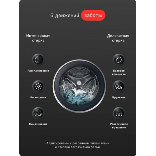 Стиральная машина LG F2V5PS0W (белый/черный люк) 2