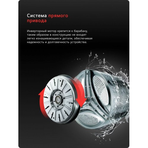 Стиральная машина LG F2V5PS0W (белый/черный люк) 4