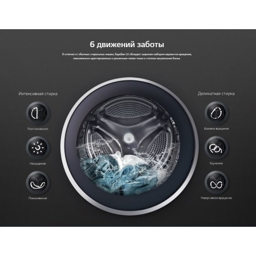 Стиральная машина LG Steam F2J3HS0W (белый) 5