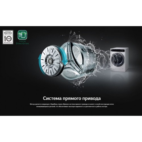 Стиральная машина LG Steam F2J3HS0W (белый) 6