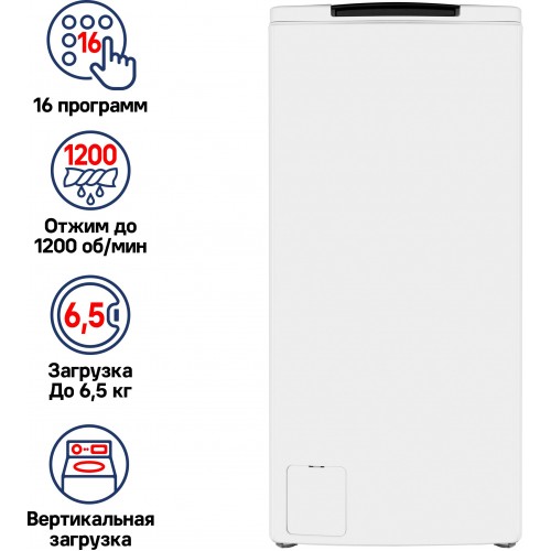 Стиральная машина Maunfeld MFWM127WH (белый) 1