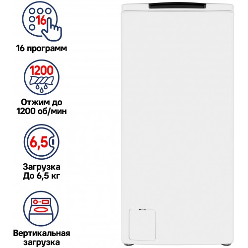 Стиральная машина Maunfeld MFWM127WH (белый) 3