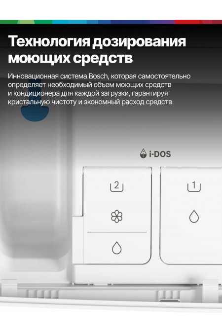 Стиральная машина с сушкой Bosch WNC254A0ME (с английской панелью управления) (белый) 8