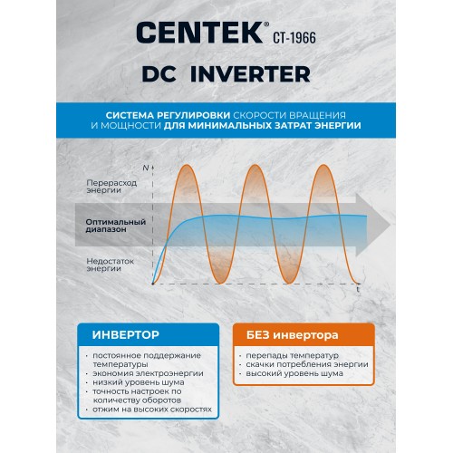 Стиральная машина с сушкой Centek CT-1966 (белый) 5