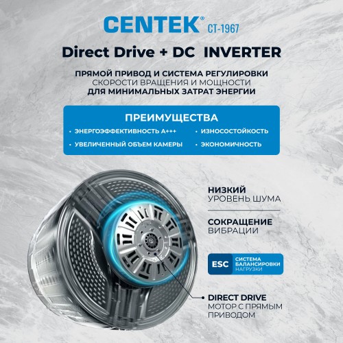 Стиральная машина с сушкой Centek CT-1967 (графит) 1
