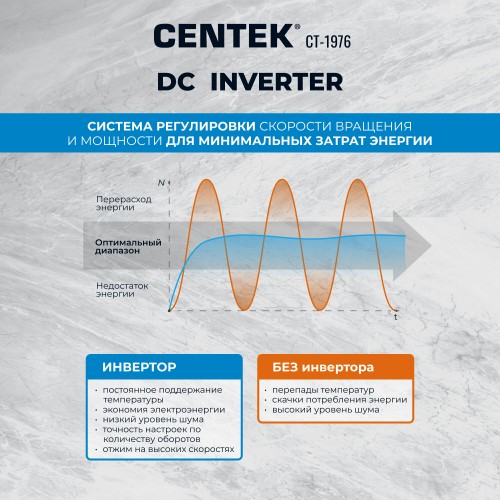 Стиральная машина с сушкой Centek CT-1976 (графит) 4