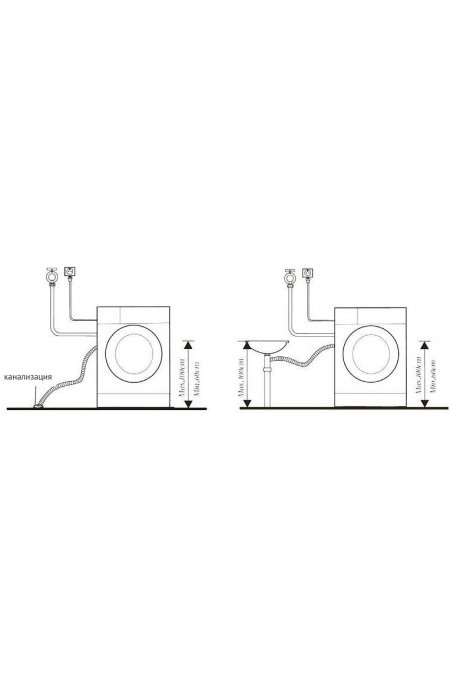 Стиральная машина с сушкой Korting KWD 57IT14107 (белый) 5