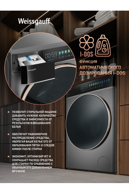 Стиральная машина Weissgauff WM 58411 Direct Drive Inverter Premium Steam Grey (серый/черный люк) 3