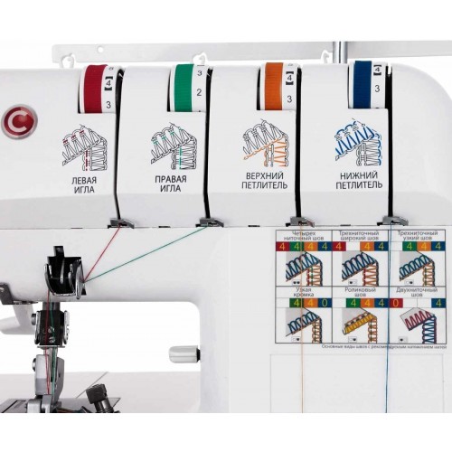 Оверлок Comfort 150 (белый) 6