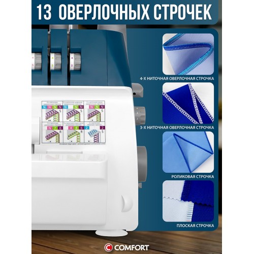 Оверлок Comfort 4500D/5010D (белый/синий) 3
