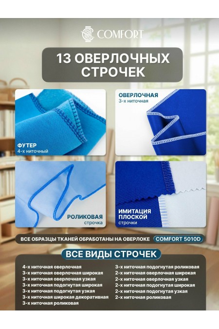 Оверлок Comfort 5010D (белый/синий) 1