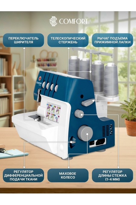 Оверлок Comfort 5010D (белый/синий) 5