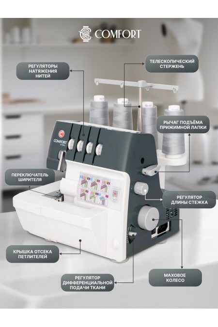 Оверлок Comfort LS300S (белый/серый) 7