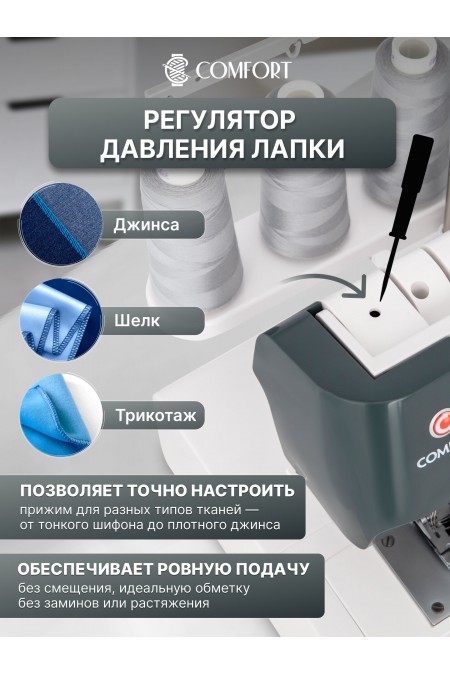Оверлок Comfort LS300S (белый/серый) 9