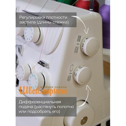 Оверлок Janome HQ-090D (белый) 9