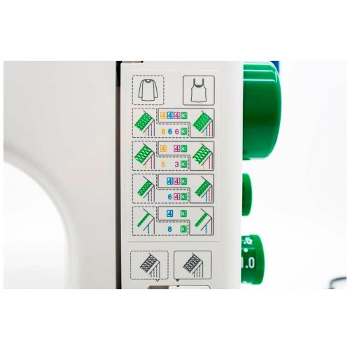 Распошивальная машина Janome CoverPro 7 (белый) 2